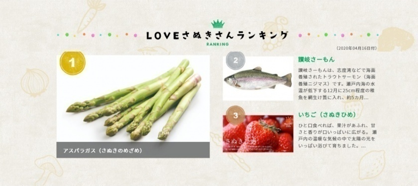 うどん県 県産品ポータルサイトLOVEさぬきさん　ランキング