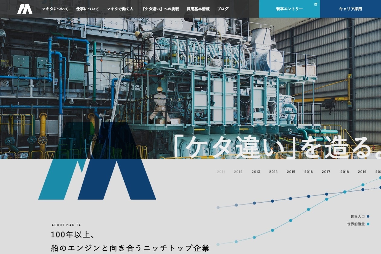 株式会社マキタ様の採用サイト トップページ