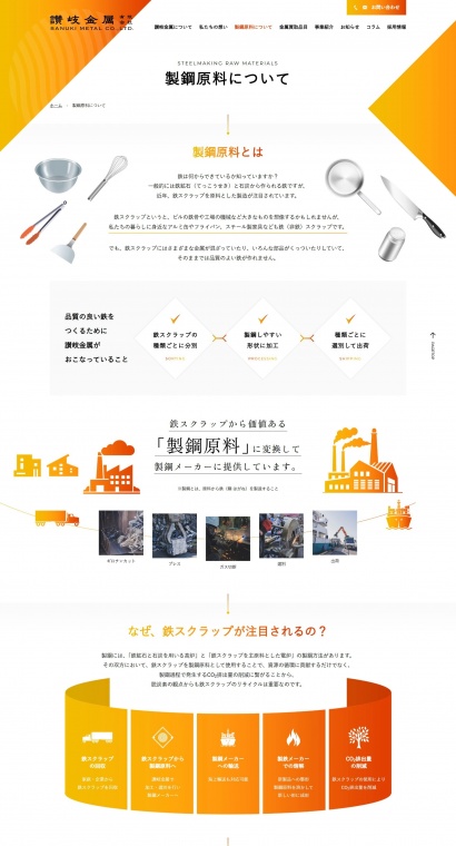 讃岐金属有限会社様ウェブサイト 製鋼原料についてページ