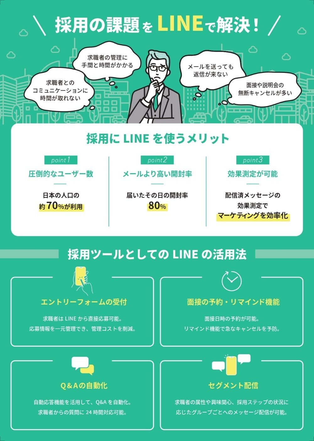 香川県で採用に悩んでいる方を株式会社GOFIELDがサポートします