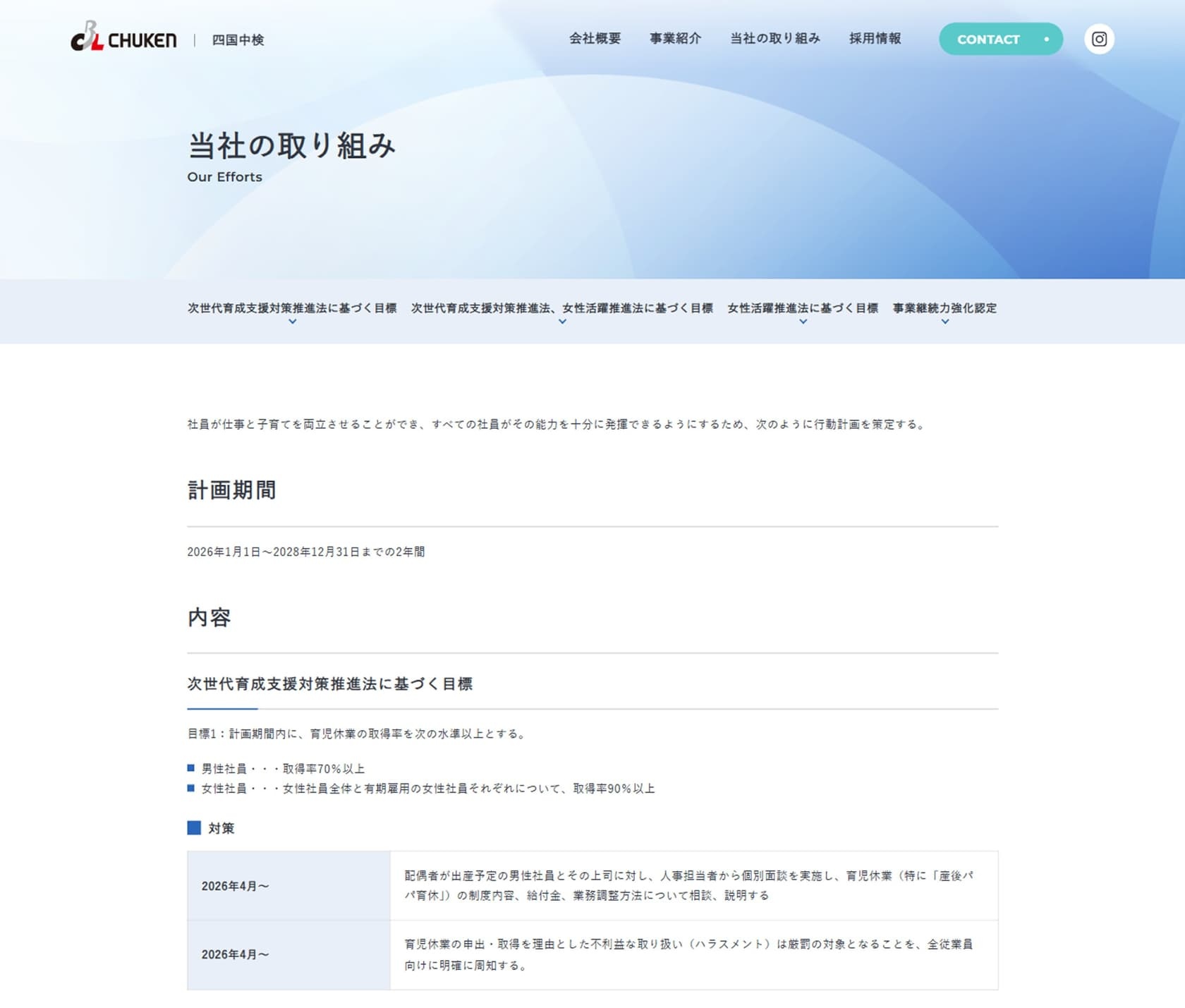 株式会社四国中検様　当社の取り組み