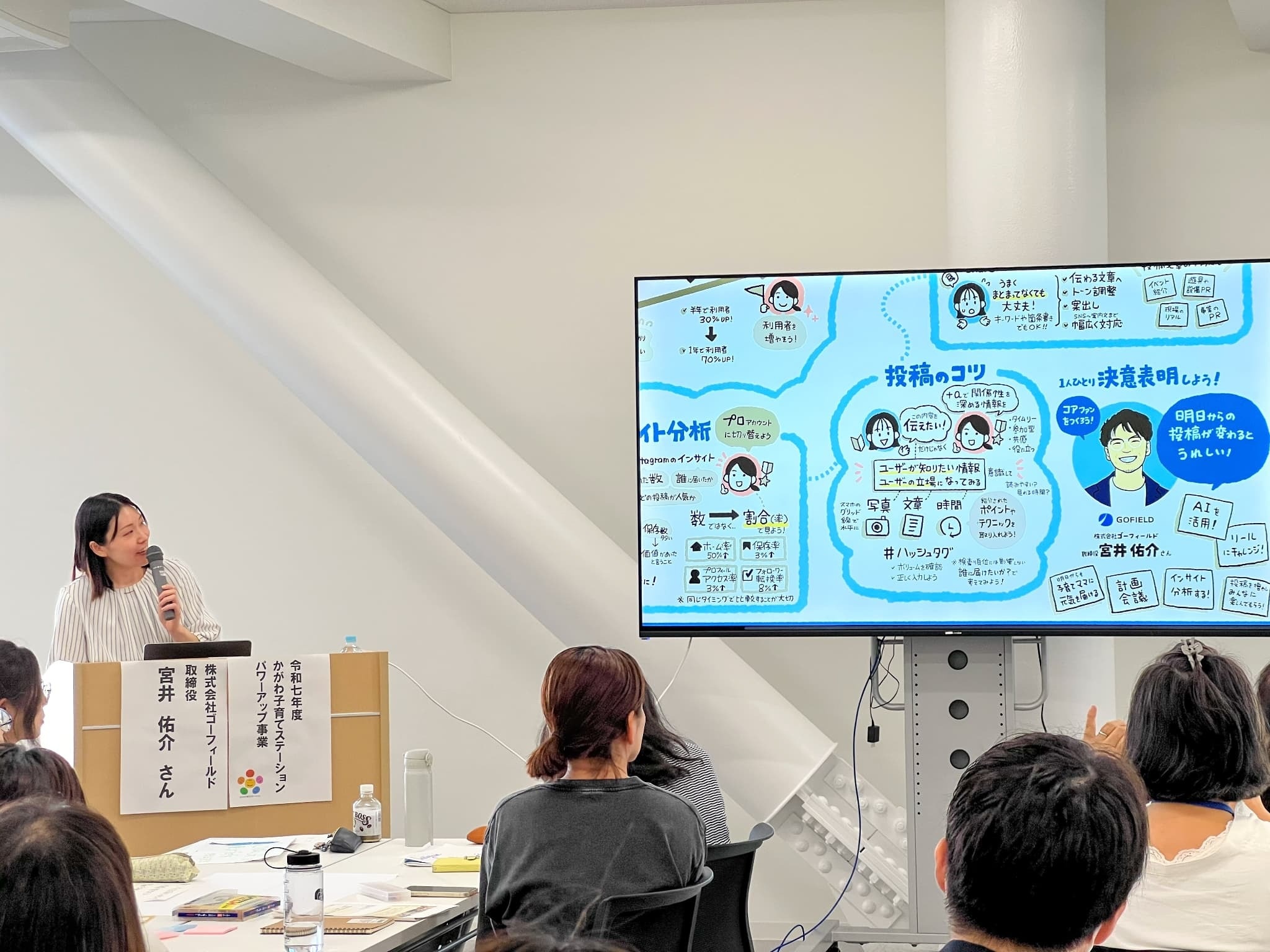 株式会社ゴーフィールド SNS活用研修