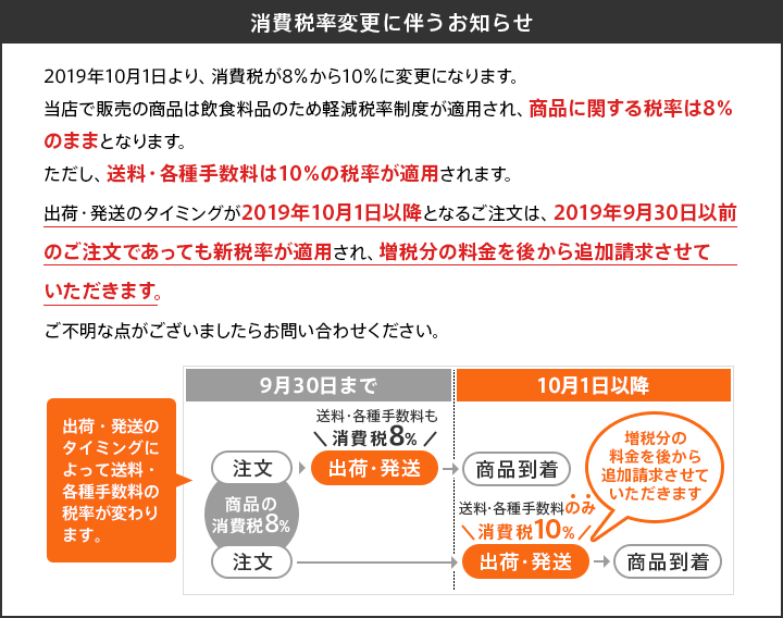 消費税率変更に伴うお知らせ/2019年10月1日より、消費税が8%から10%に変更になります。当店で販売の商品は飲食料品のため軽減税率制度が適用され、商品に関する税率は8%のままとなります。
ただし、送料・各種手数料は10%の税率が適用されます。出荷・発送のタイミングが2019年10月1日以降となるご注文は、2019年9月30日以前のご注文であっても新税率が適用され、増税分の料金を後から追加請求させていただきます。ご不明な点がございましたらお問い合わせください。
ご不明な点がございましたらお問い合わせください。