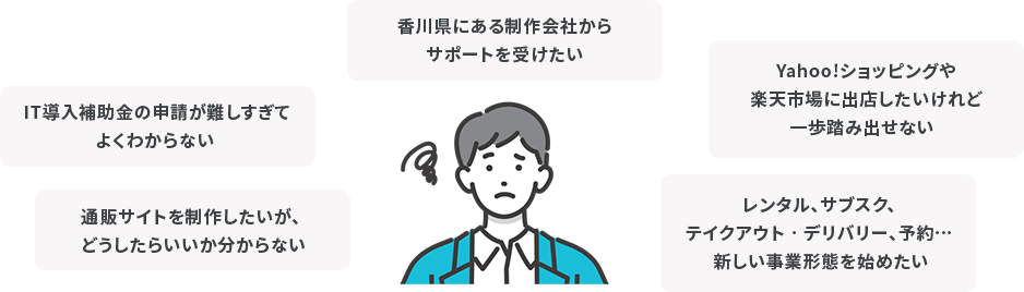 香川県にある制作会社からサポートを受けたい。IT導⼊補助⾦の申請が難しすぎてよくわからない。通販サイトを制作したいが、どうしたらいいか分からない。Yahoo!ショッピングや楽天市場に出店したいけれど⼀歩踏み出せない。レンタル、サブスク、テイクアウト‧デリバリー、予約…新しい事業形態を始めたい。