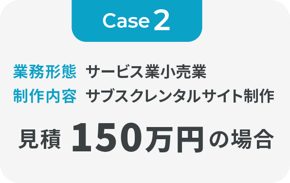 Case1 | 業務形態:サービス業、制作内容:楽天市場出店、見積130万円の場合