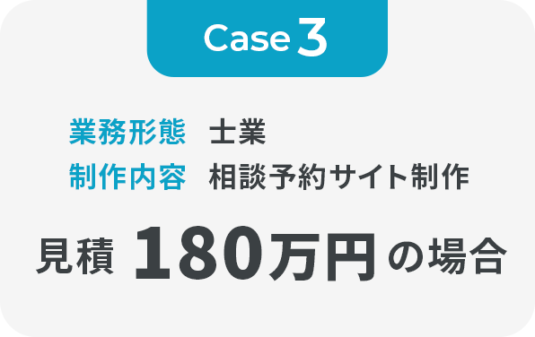 Case1 | 業務形態:サービス業、制作内容:楽天市場出店、見積130万円の場合