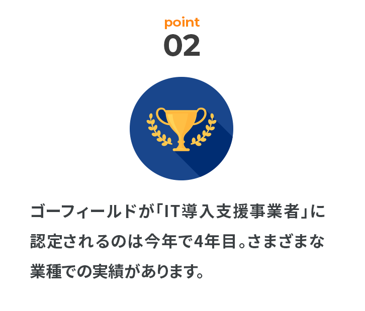ゴーフィールドが「IT導⼊⽀援事業者」に認定されるのは今年で4年⽬。さまざまな業種での実績があります。