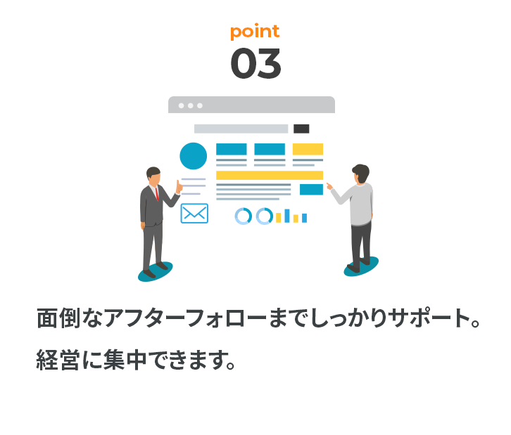 ⾯倒なアフターフォローまでしっかりサポート。経営に集中できます。