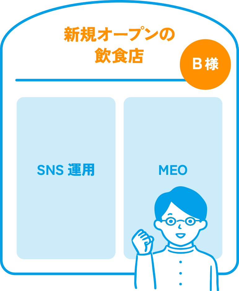 B様:新規オープンの飲食店/SNS運用、MEO