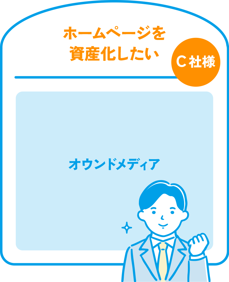 C社様:ホームページを資産化したい/オウンドメディア