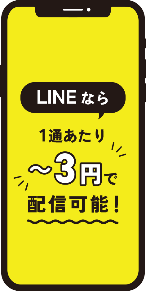 LINEなら1通あたり～3円で配信可能！