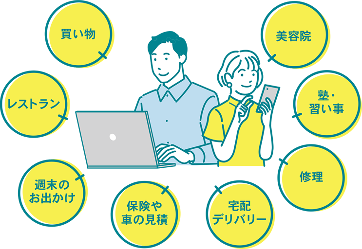 買い物／レストラン／週末のお出かけ、保険や車の見積／塾・習い事／美容院／修理／宅配デリバリー