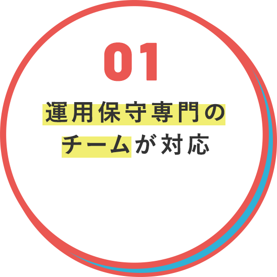 運用保守専門のチームが対応