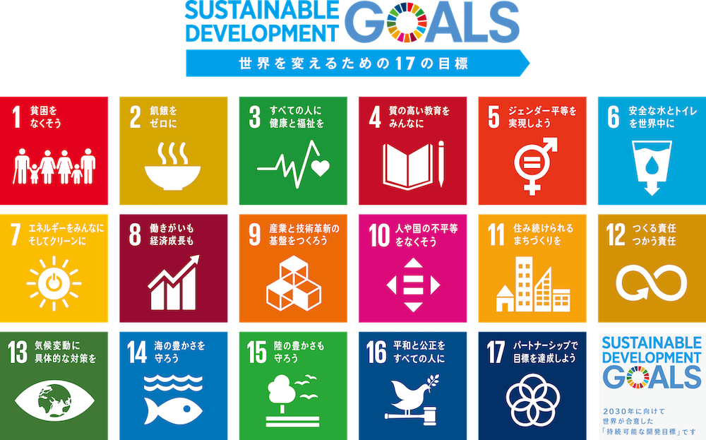 SUSTAINABLE DEVELOPMENT GOALS 世界を変えるための17の目標。