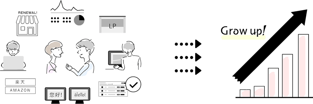 多店舗展開、多言語化により売上が8倍に